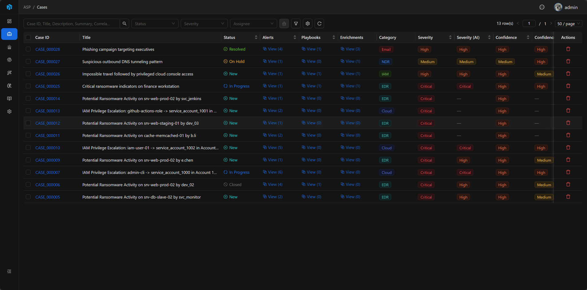 Agentic SOC Platform