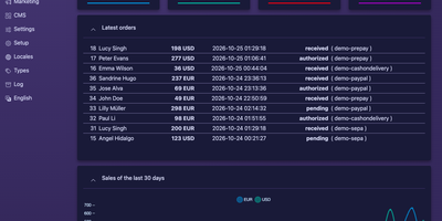 Aimeos screenshot thumbnail