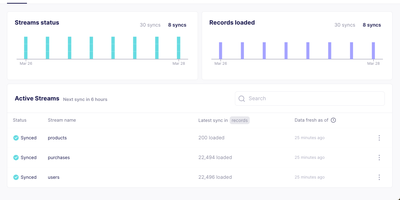 Airbyte screenshot thumbnail