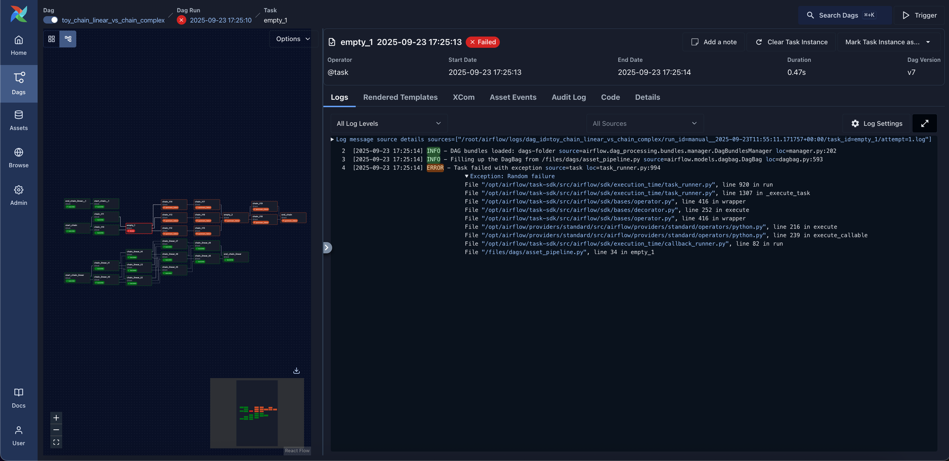 Apache Airflow
