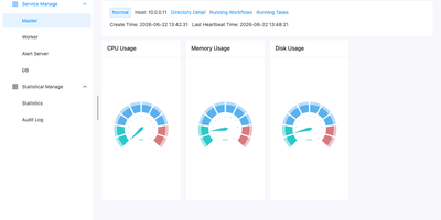 Apache DolphinScheduler screenshot thumbnail