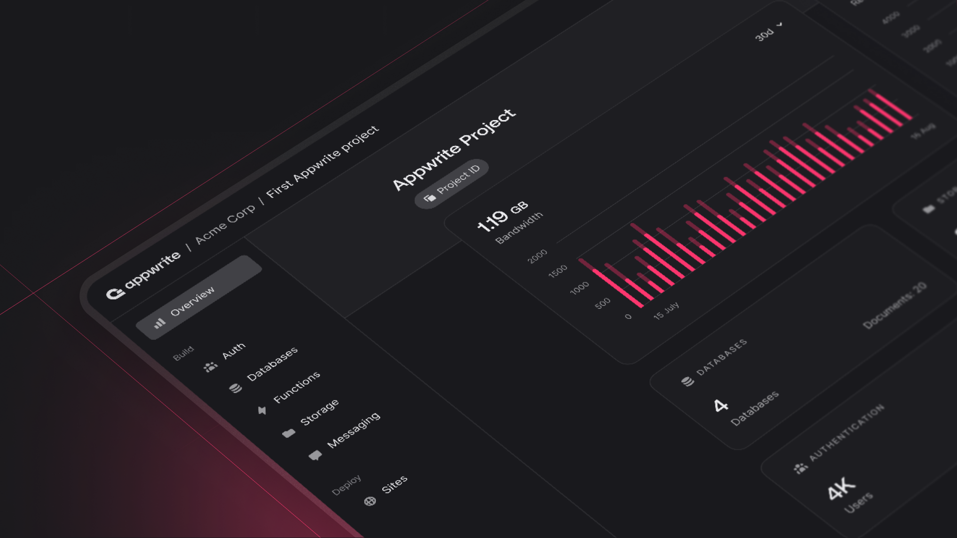 Appwrite