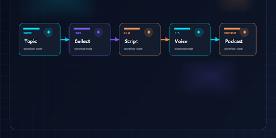 Astron Agent screenshot thumbnail