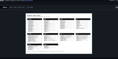 BitRouter screenshot thumbnail