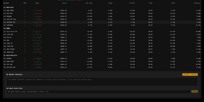 Bloomberg Terminal screenshot thumbnail