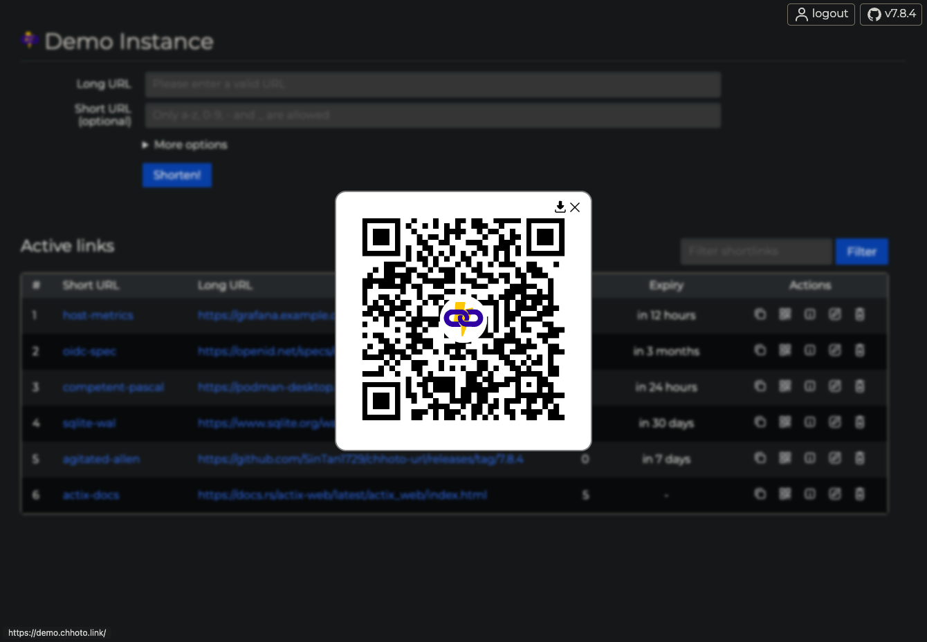 Chhoto URL