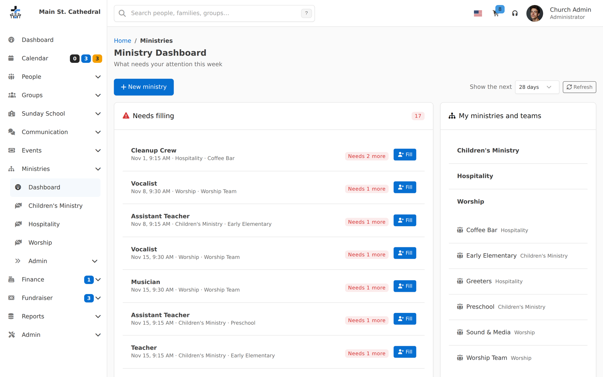 ChurchCRM