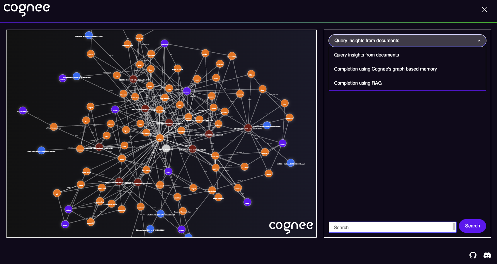 Cognee