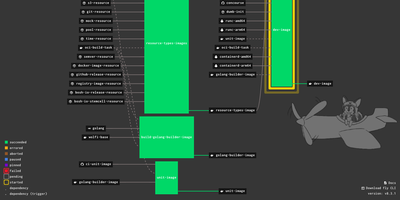 Concourse thumbnail