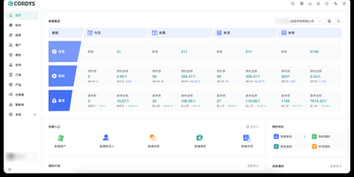 Cordys CRM screenshot thumbnail