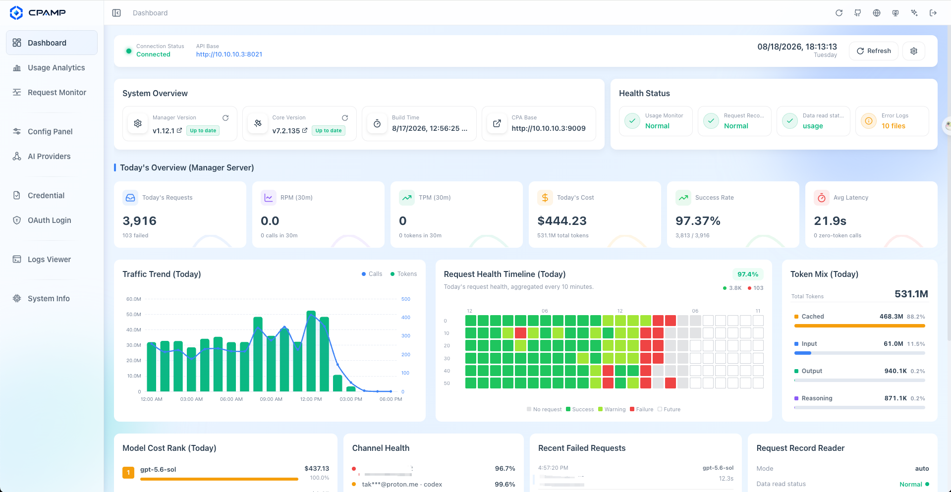 CPA Manager Plus