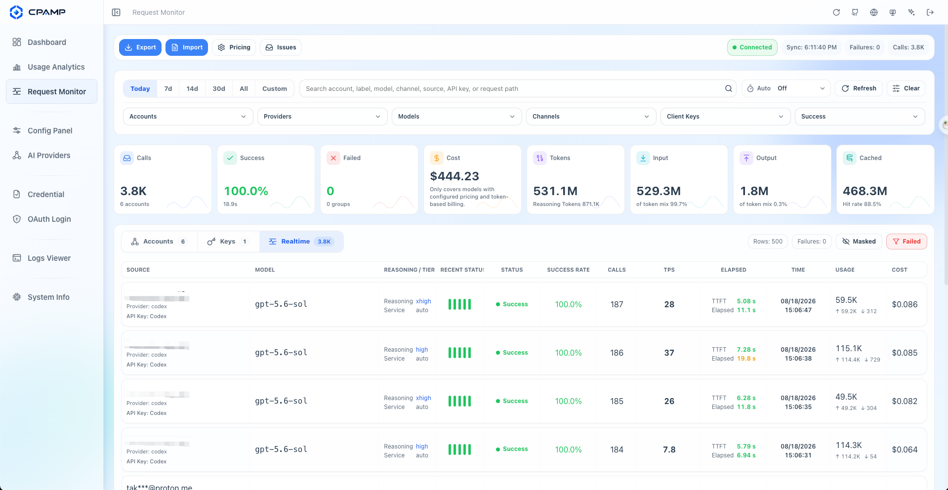 CPA Manager Plus