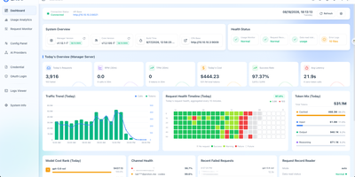 CPA Manager Plus screenshot thumbnail