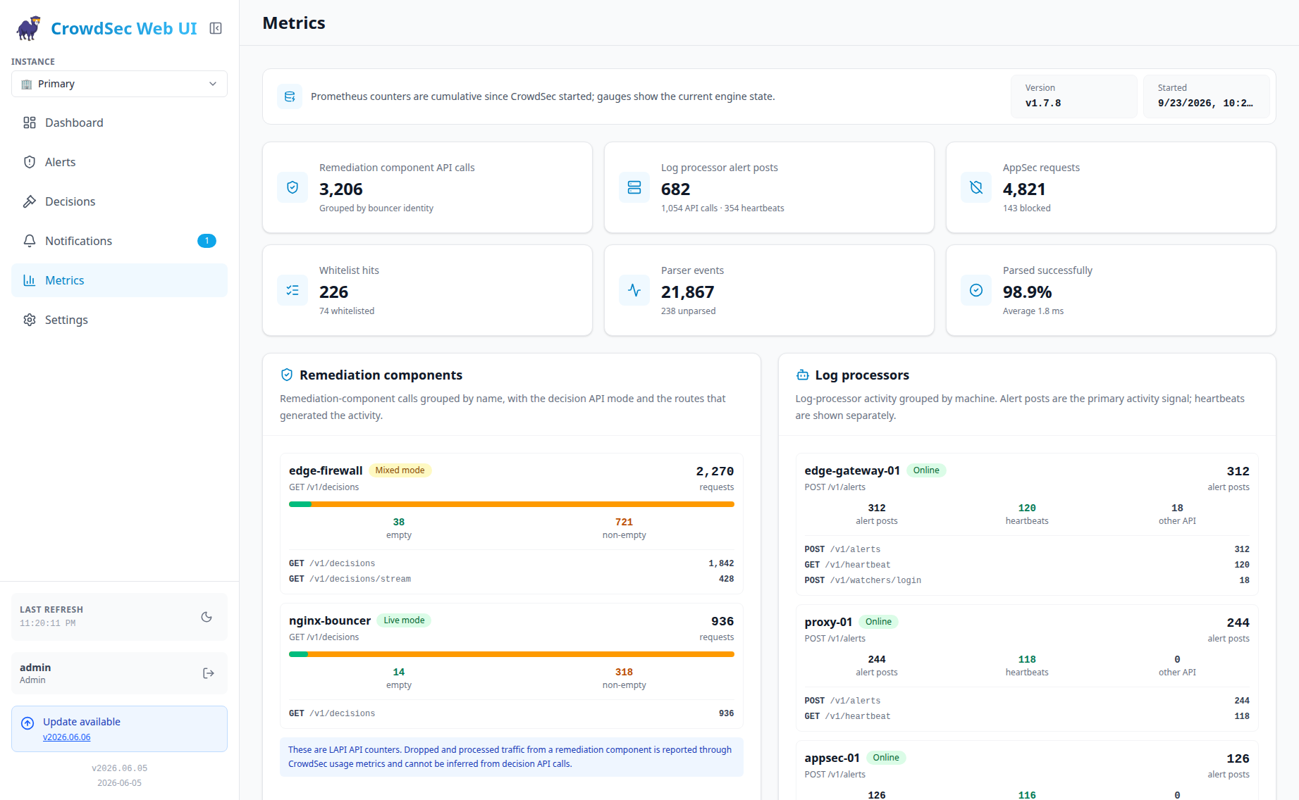 CrowdSec Web UI