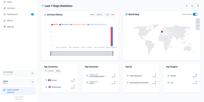 CrowdSec Web UI screenshot thumbnail