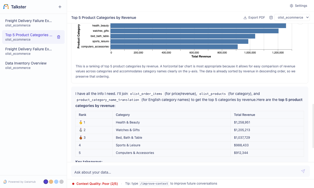 DataHub