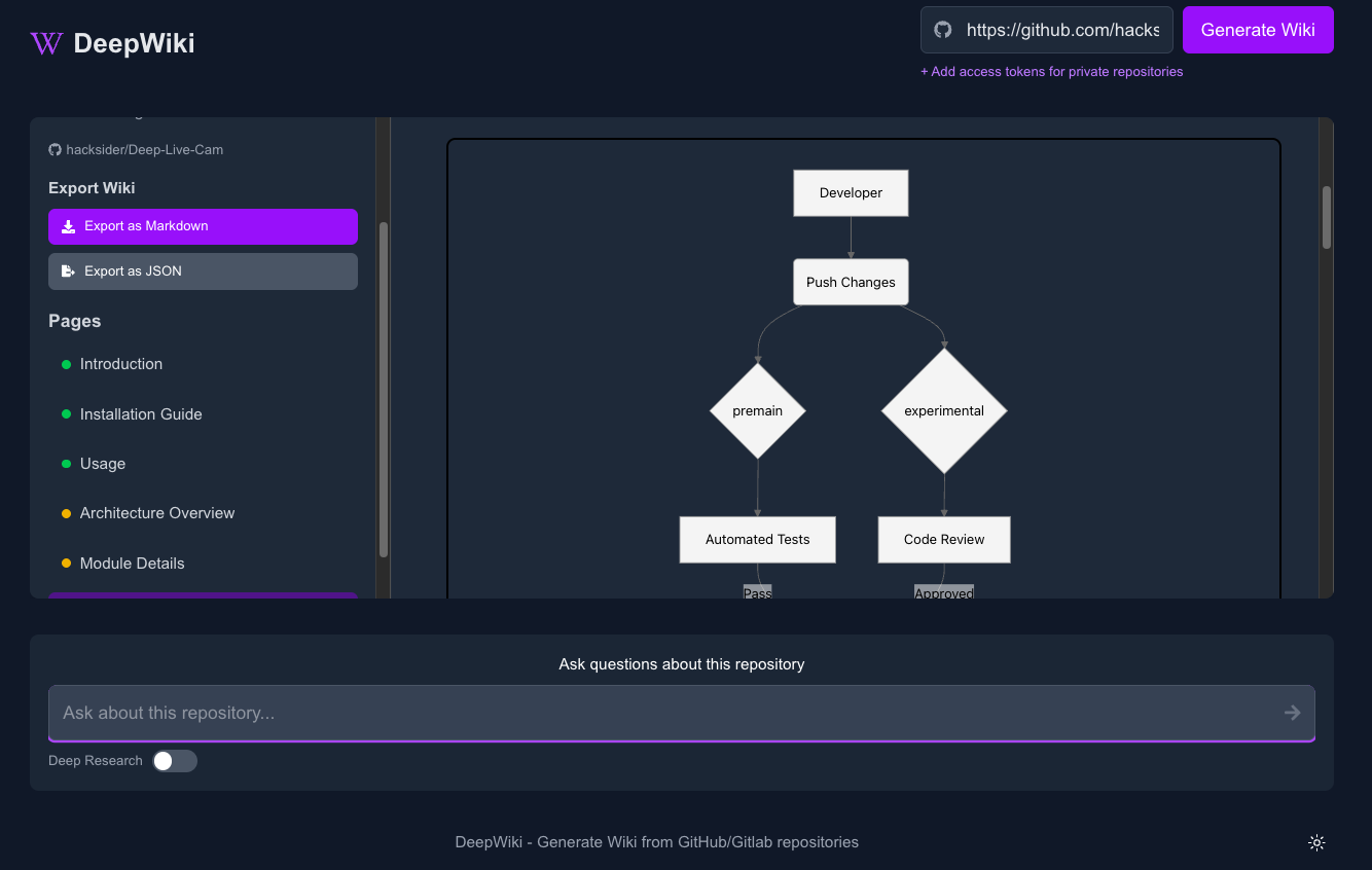 DeepWiki
