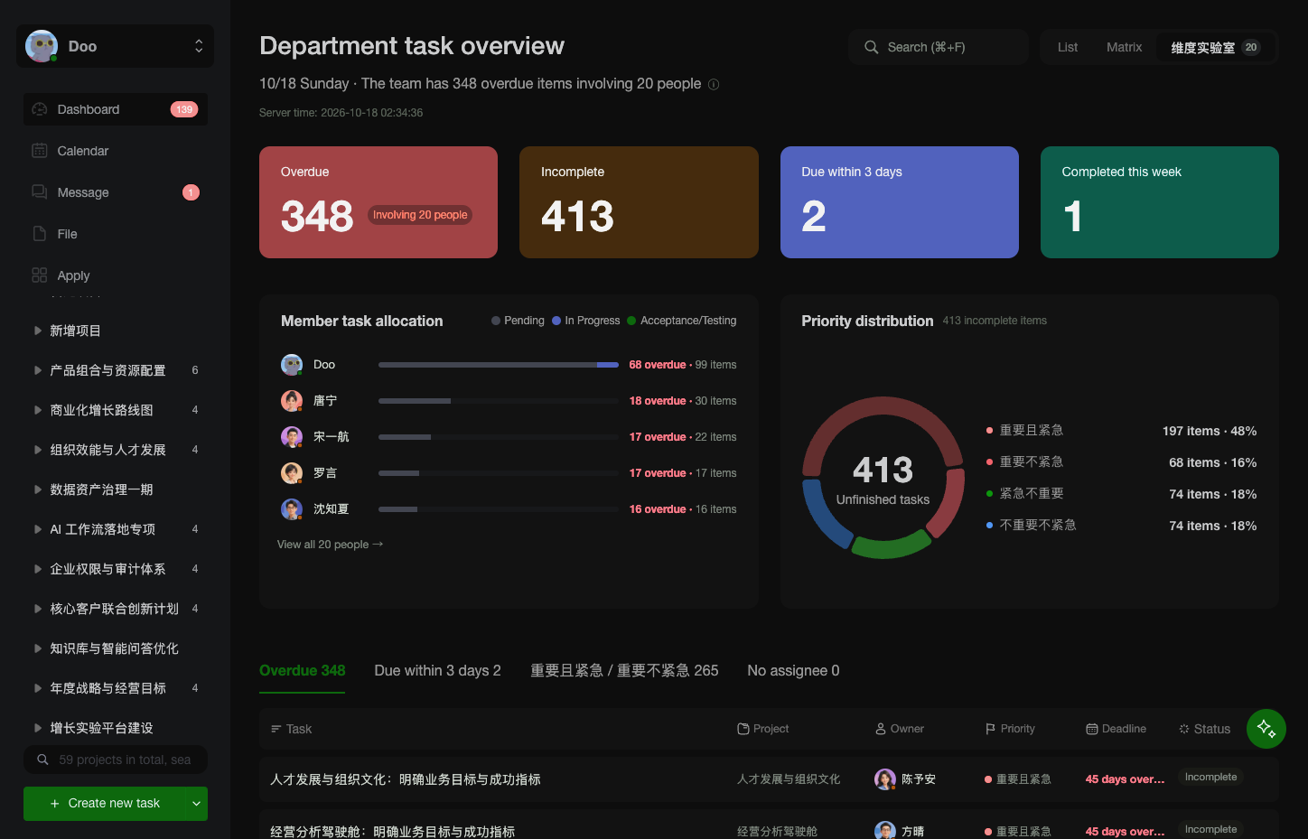 DooTask