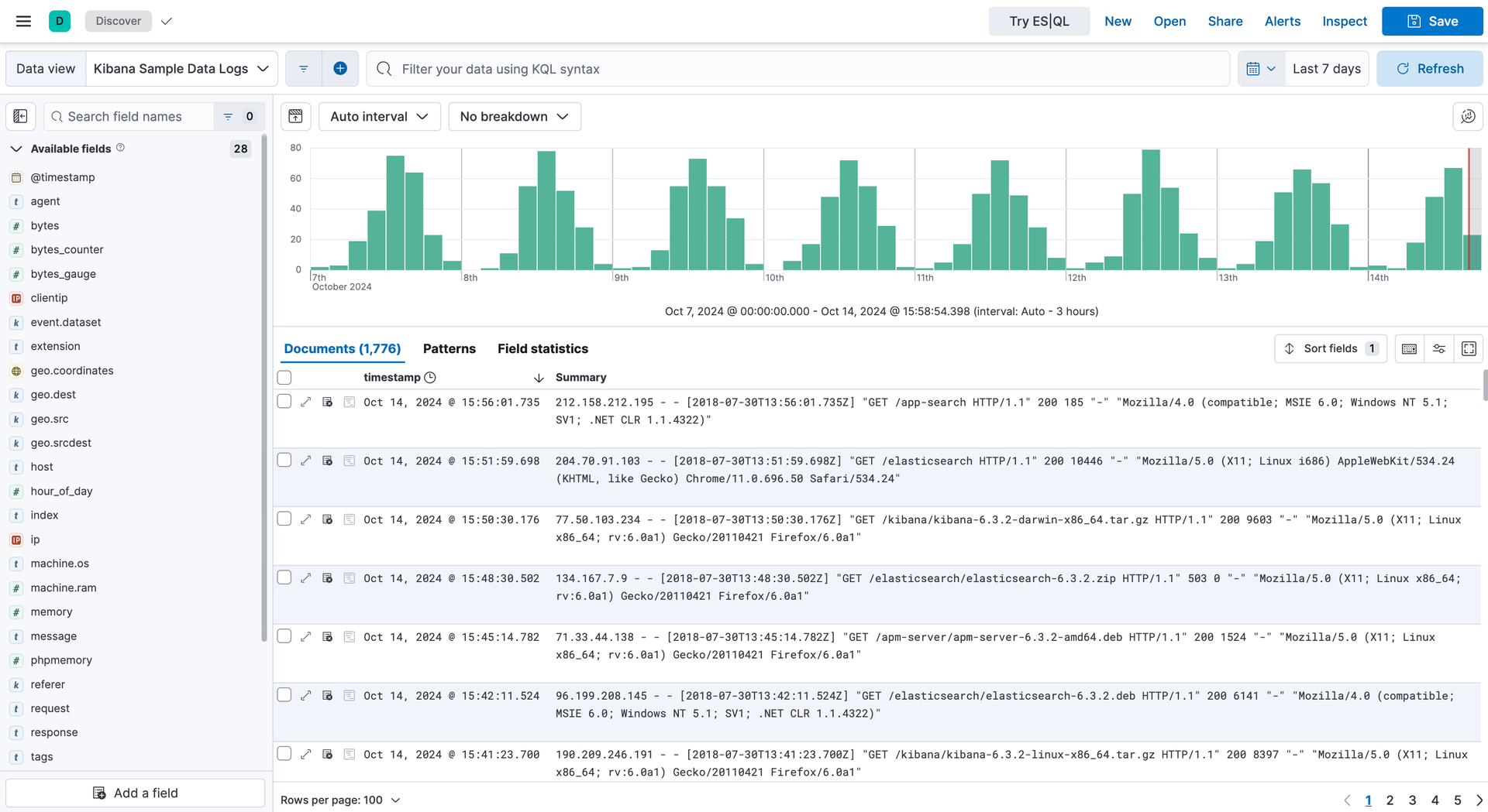 Elasticsearch