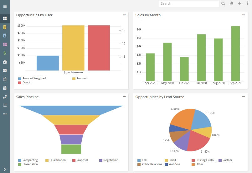 ActivePieces