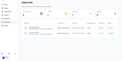 Flowctl screenshot thumbnail