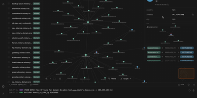 Flowsint screenshot thumbnail