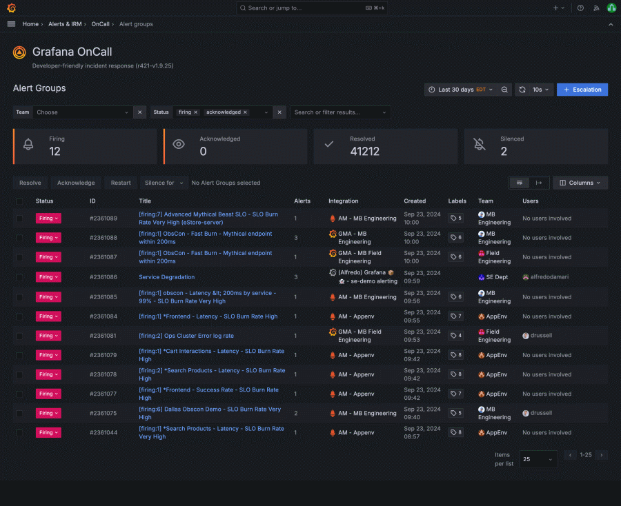 Grafana OnCall