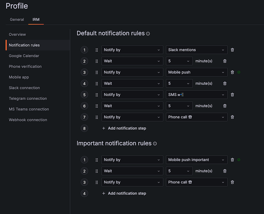 Grafana OnCall