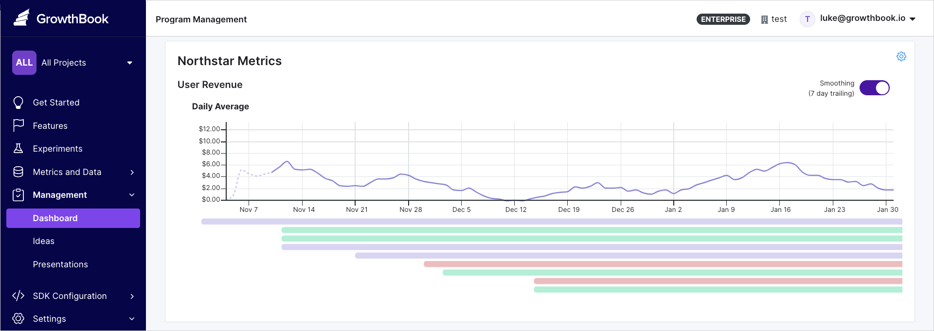 GrowthBook