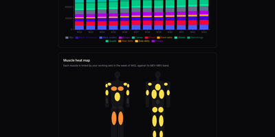GymCoach screenshot thumbnail
