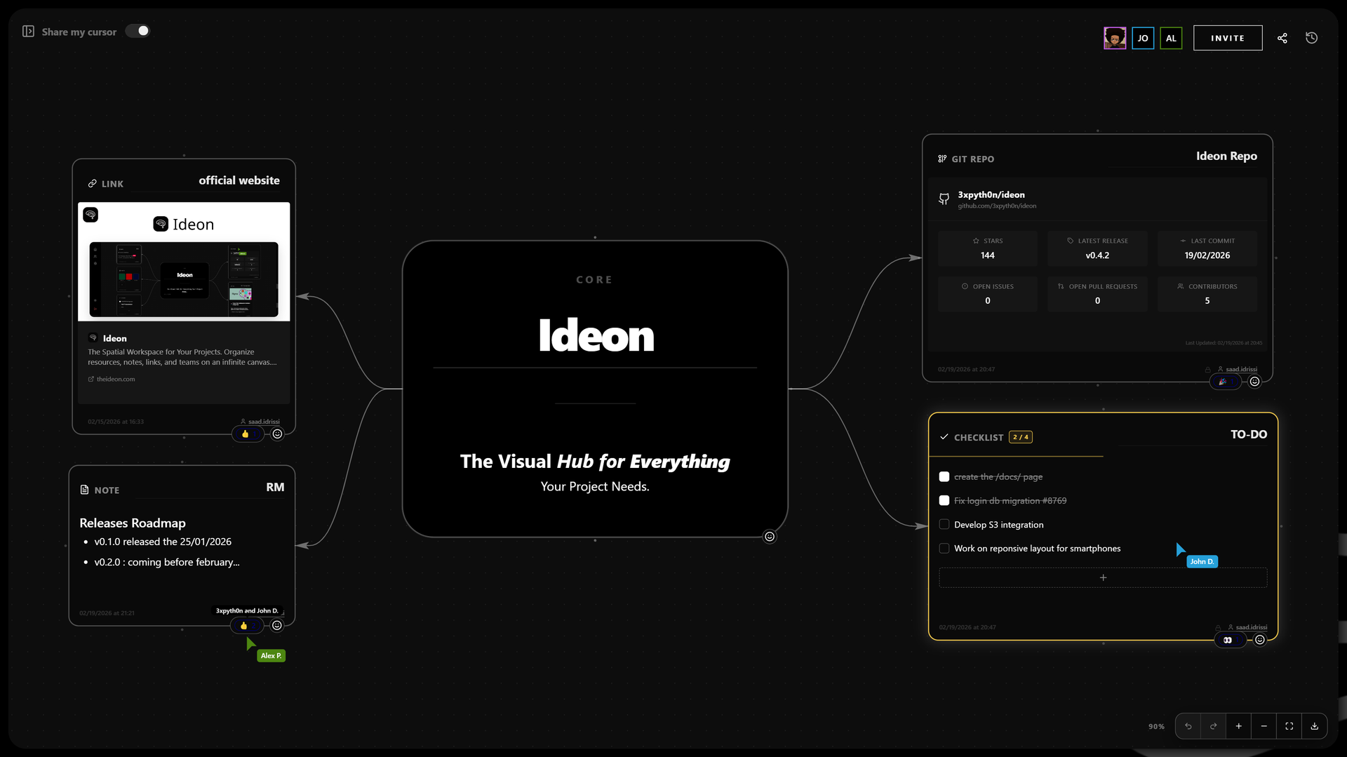 Ideon