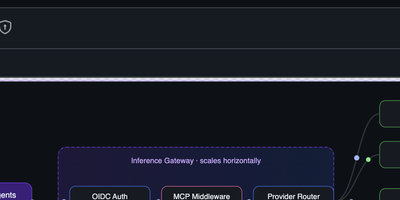 Inference Gateway screenshot thumbnail