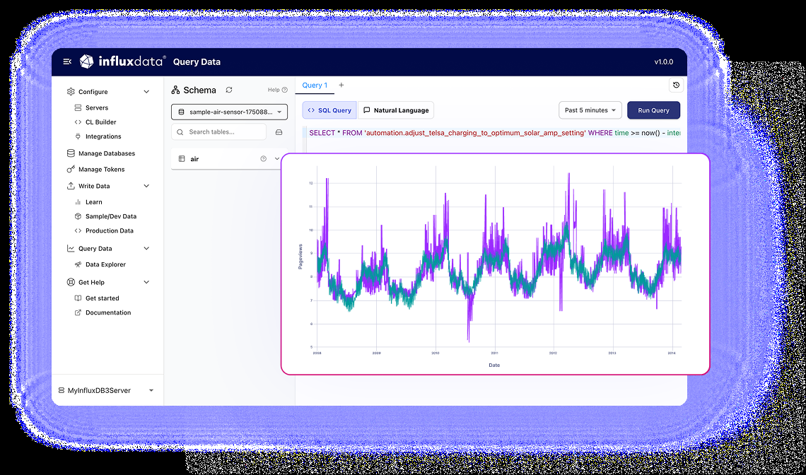 InfluxDB