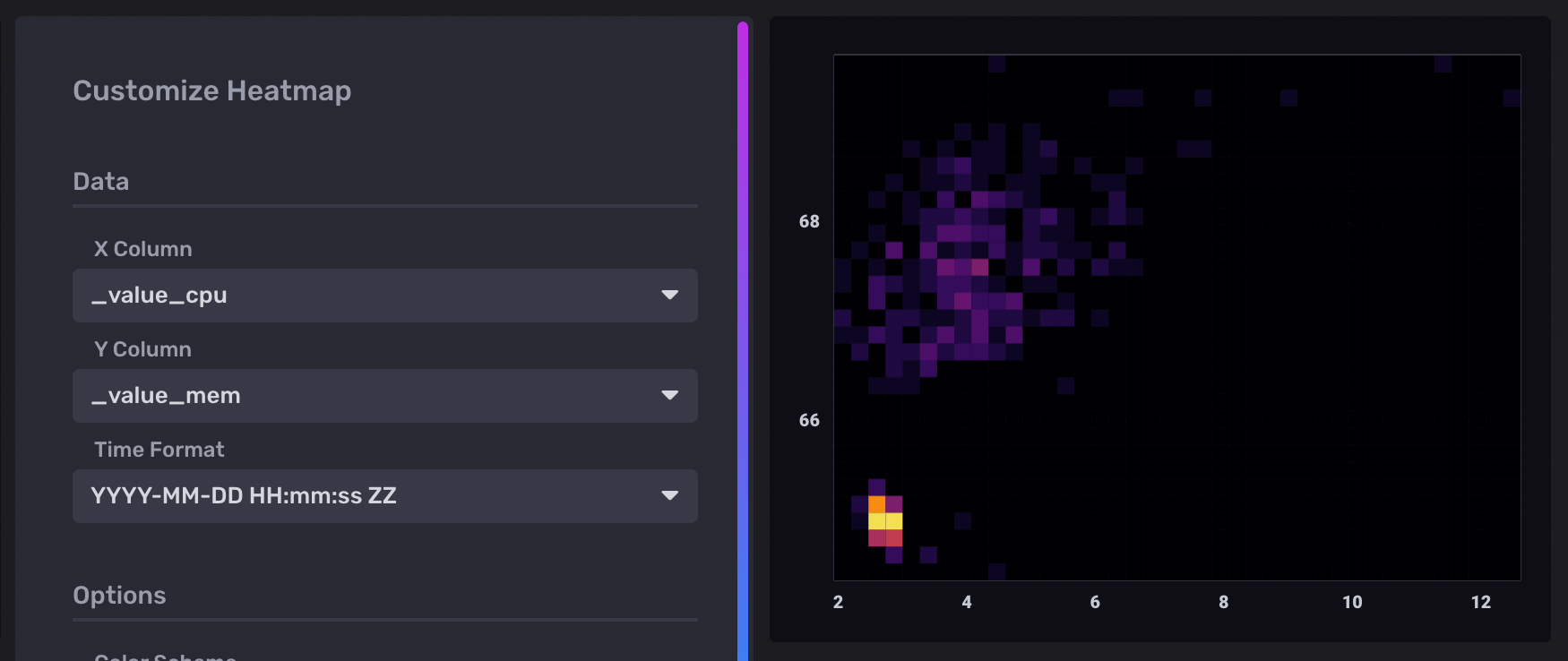 InfluxDB