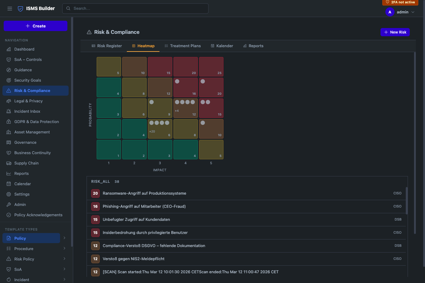ISMS Builder