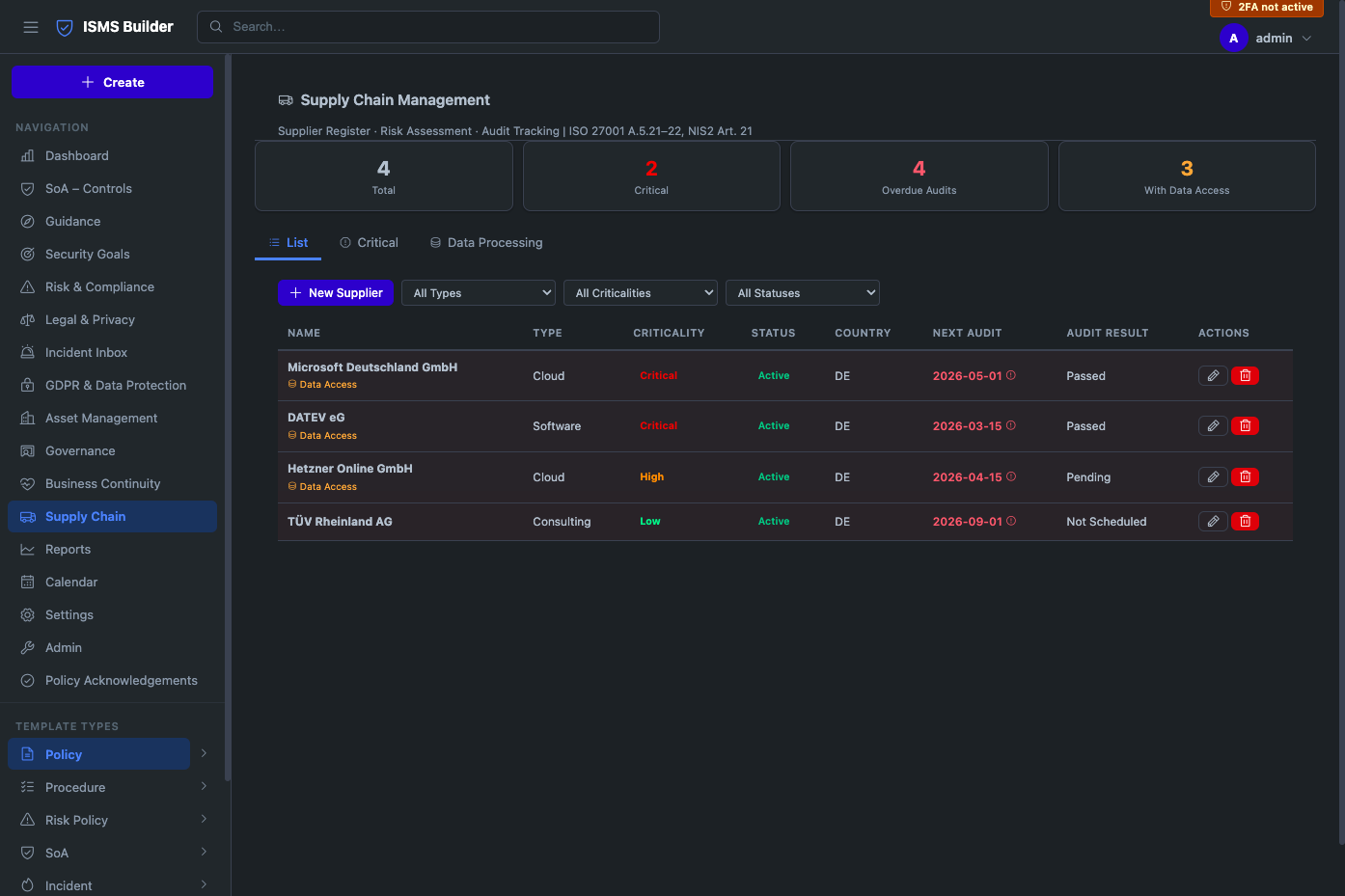 ISMS Builder
