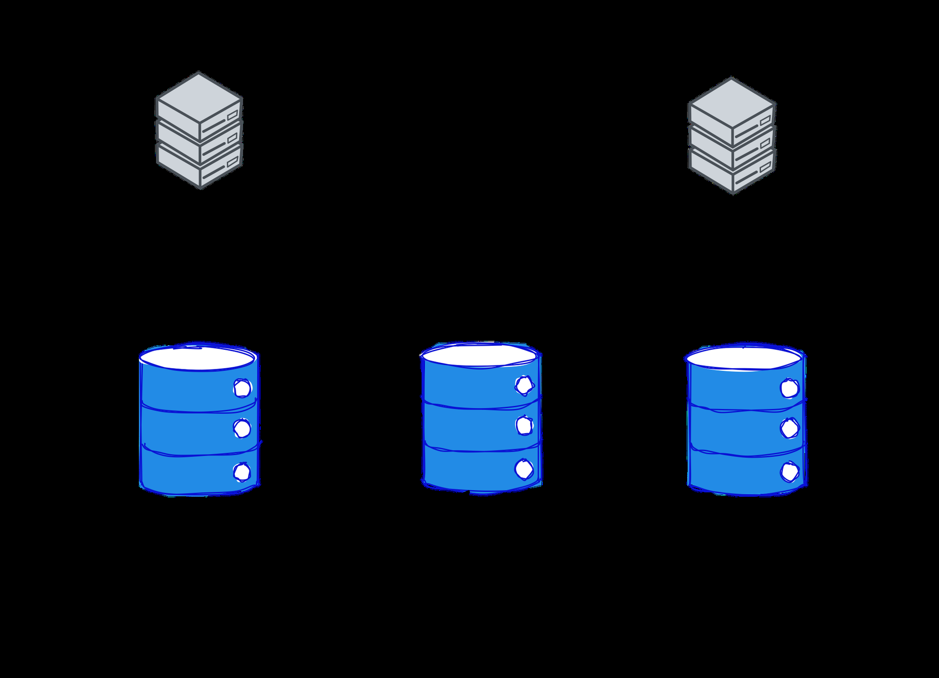 libSQL