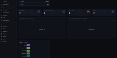 Marketing Dashboard screenshot thumbnail