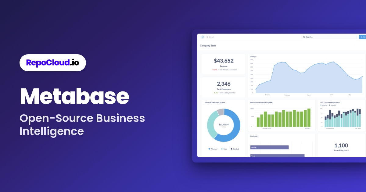 RepoCloud | Metabase
