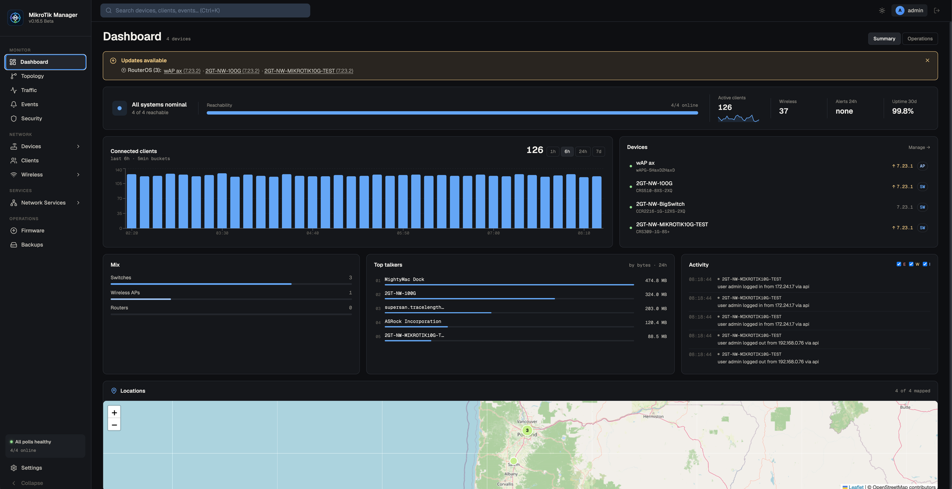 MikroTik Manager