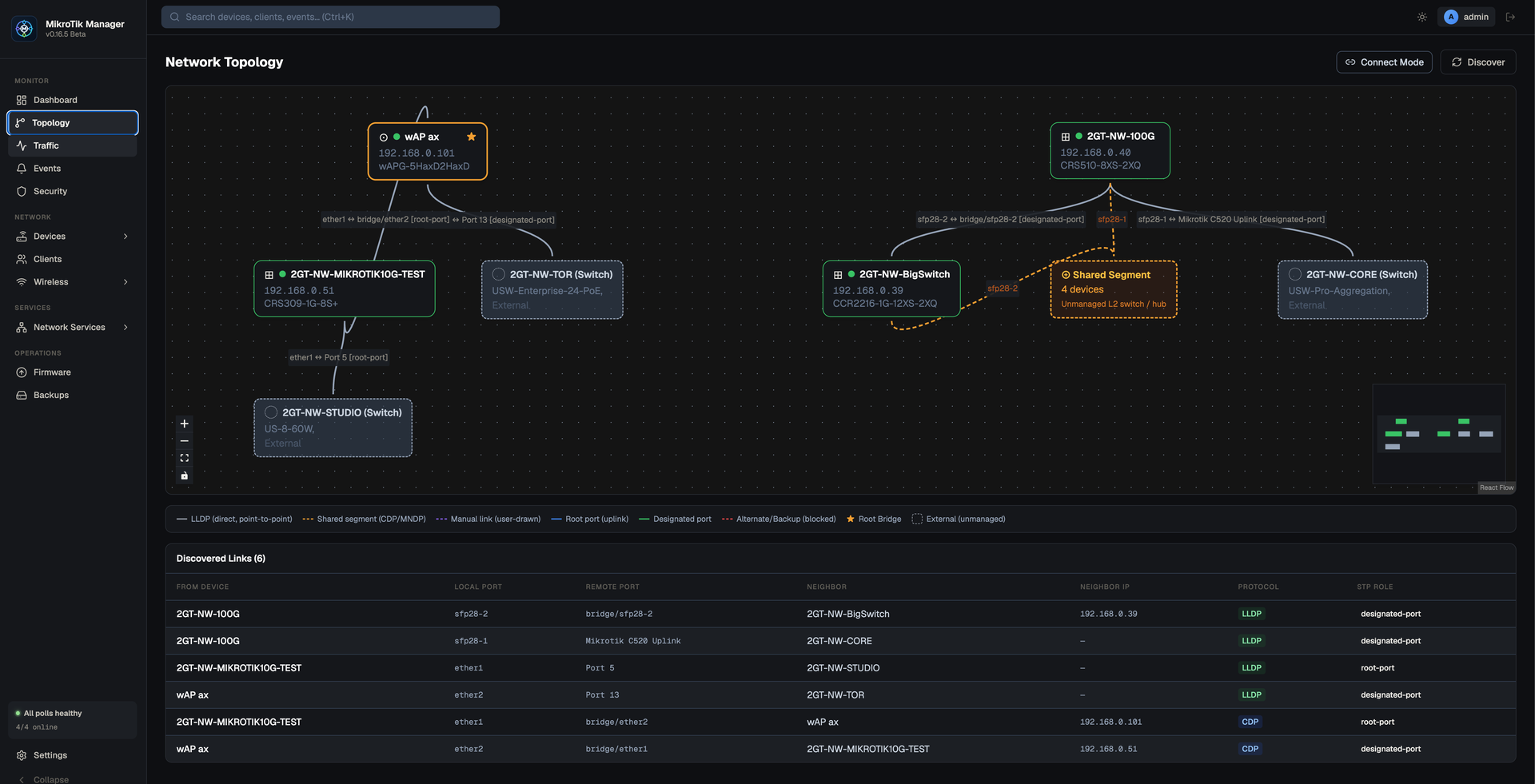MikroTik Manager