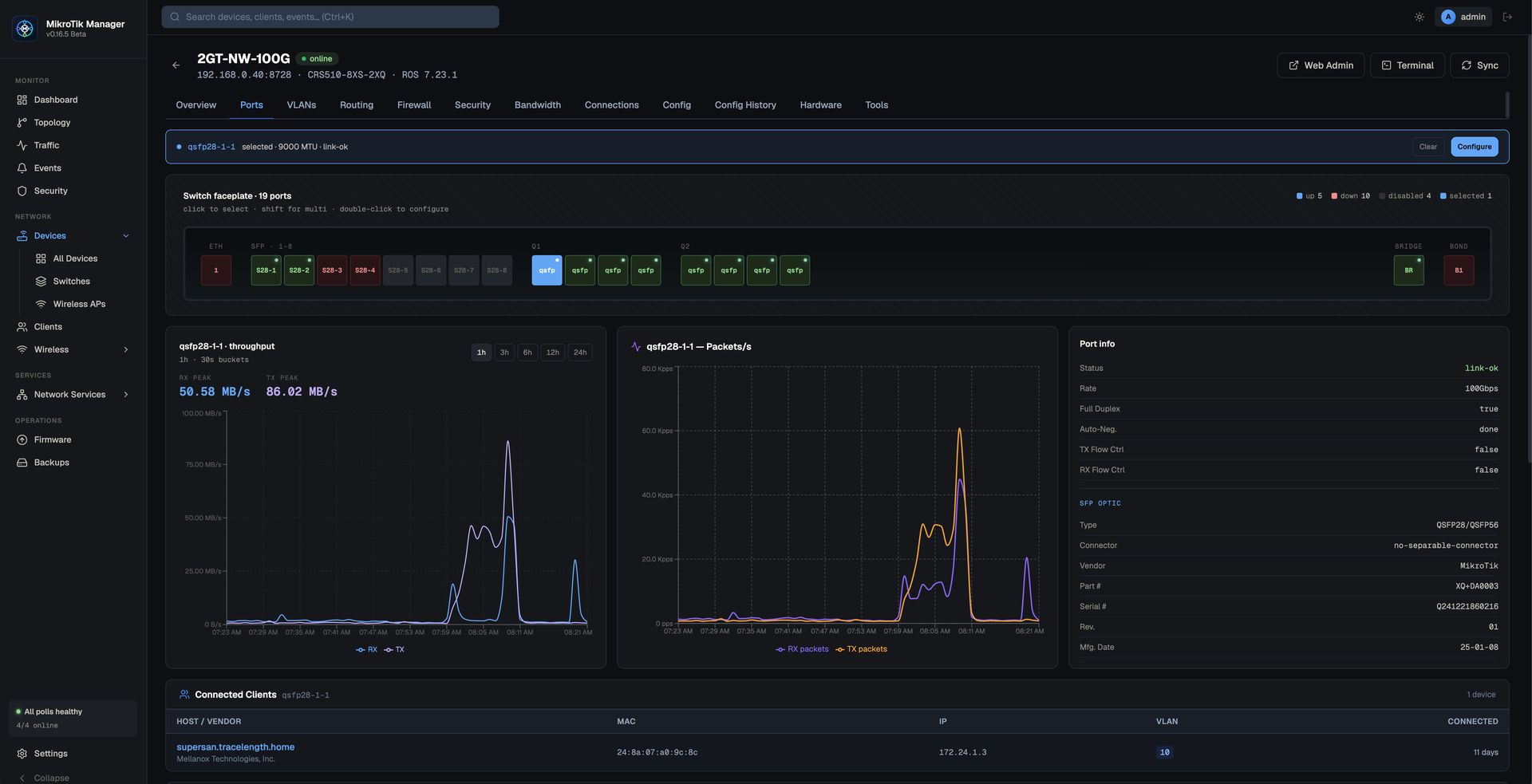 MikroTik Manager