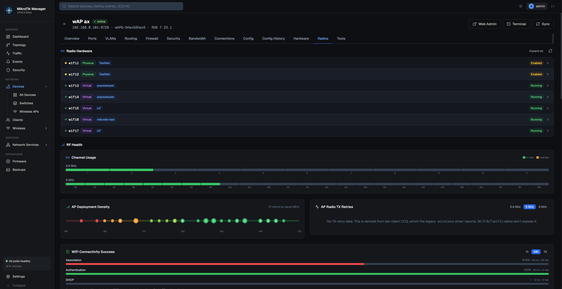 MikroTik Manager