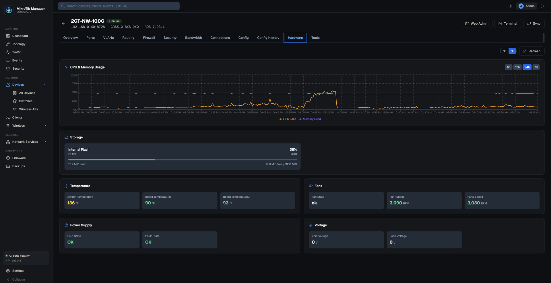 MikroTik Manager