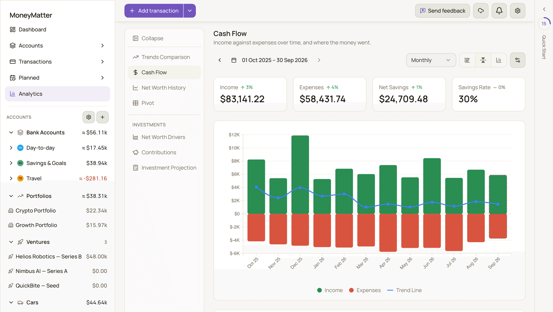 MoneyMatter