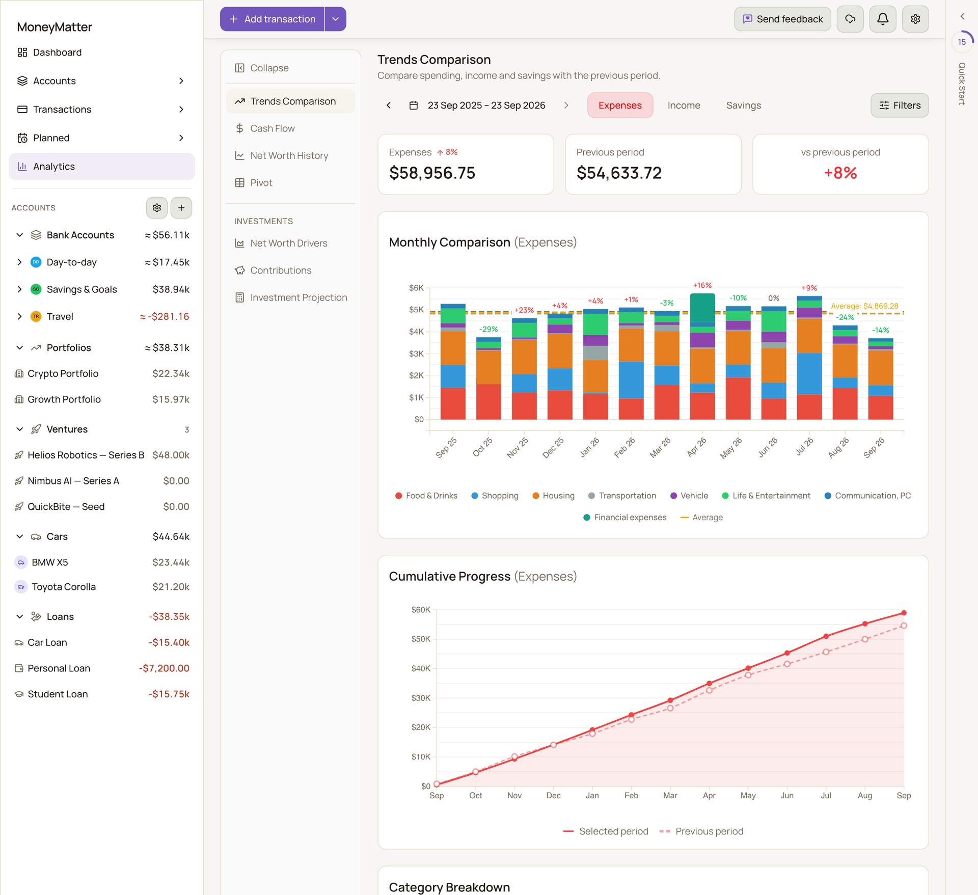 MoneyMatter