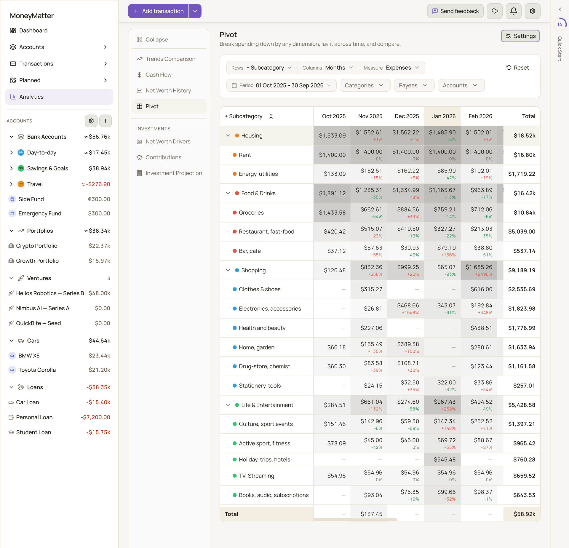 MoneyMatter