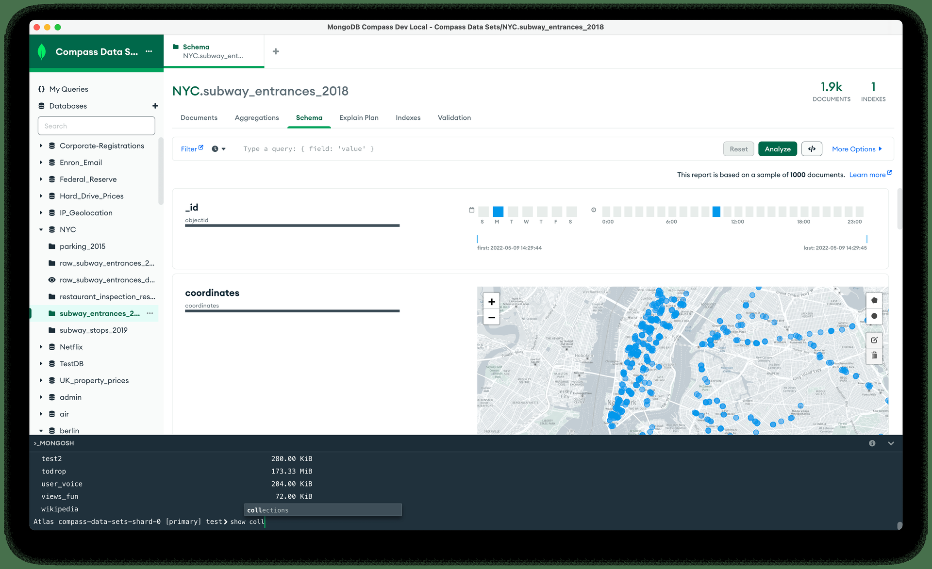 MongoDB