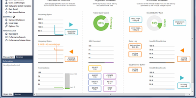 MySQL screenshot thumbnail