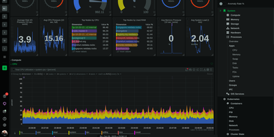 Netdata screenshot thumbnail
